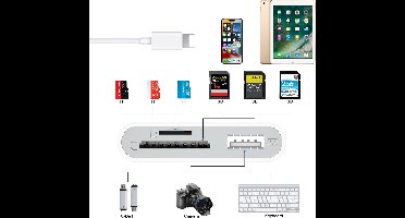 YUCONN Kaartlezer / Cardreader Lightning naar USB/SD/TF - Voor IPhone 14 en lager / Ipad - USB Adapter - Multifunctionele Kaartlezer - Wit