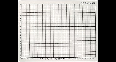 Snijplaten, afm 22x30 cm, dikte 3 mm, 1 stuk