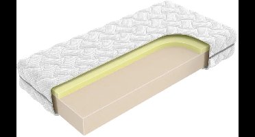Beddenscout24 Visco clinic matras 70 x 200 - V52 Traagschuim matras - 23cm dik - Ergonomisch - Antibacterieel - Wasbare hoes