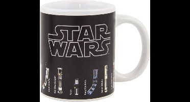 Paladone Star Wars - Lightsaber Mok - Heat Change