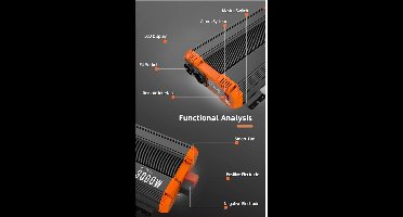 Pure Sinusomvormer – Spanningsomzetter – Omvormer 24V Naar 220V – Power Inverter – 2500W Continu Vermogen – Aluminium Behuizing