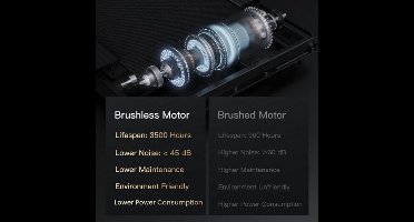 Loopband – Loopmachine – Loopmat – Trainingsapparaat – Wandelband – Verstelbare Helling 9% – 5-Lagen Schokabsorberende Loopband