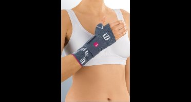 Medi Manumed Active Polsbandage-Rechts-Maat 3: 17 - 19 cm
