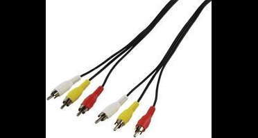 3x RCA mannelijk - 3x RCA mannelijk 5,00 m