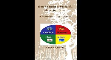 How to Make a Successful Sale to Individuals