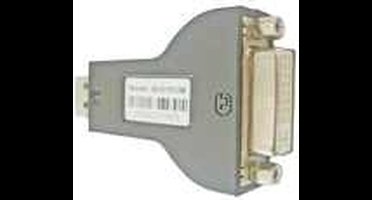 Adapter Displayport to DVI M-F