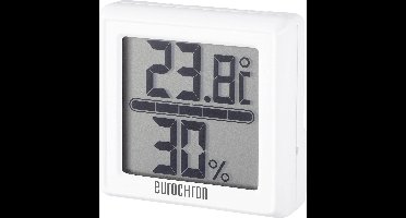 Eurochron ETH 5500 ETH 5500 Thermo- en hygrometer Wit