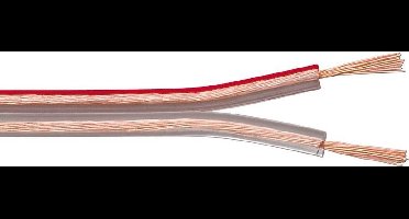 Luidspreker kabel (CU koper) - 2x 0,75mm² / transparant - 25 meter