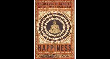 Thousands Of Candles - Maxi Poster 61 x 91,5cm