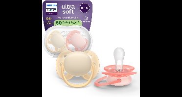 Philips Avent Ultra Soft – Superzachte siliconen fopspeen (0-6 mnd) – Voor gevoelige huid – 2 stuks - SCF091/38