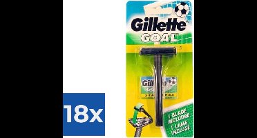 Gillette Goal Stainless Razor (with blades) - Voordeelverpakking 18 stuks