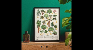 Luckies The Chartologist Poster - Bomen