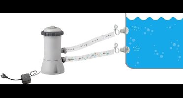 Intex Prism Frame Zwembad - Opzetzwembad - 366x76 cm - Inclusief Zwembadpomp, Filter, Zoutsysteem en Zout