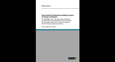 Case Study and Comparative Strategic Analysis of Toyota and Ryanair