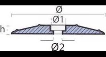 Tecnoseal Dubbele Schijf Verzinkte Roeranode Zilver 130 mm