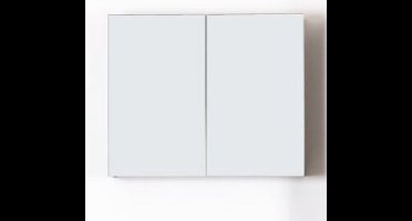 Sanifun spiegelkast Matt 802 x 570