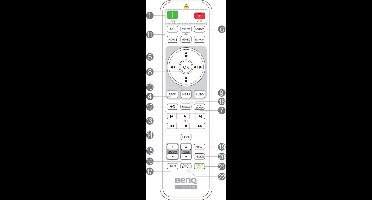 Afstandsbediening geschikt voor de BENQ MW826ST beamer, vervangt 5J.JGM06.001 / 5J.JGR06.001 / RCE013