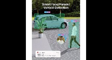 4K Beveiligingscamera Systeem – IP Camera – Surveillance Camera – CCTV Camera – Buiten Camera – AI Gezichts- en Bewegingsdetectie – PoE Eenvoudige Installatie – Witte Variant