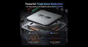 M1-S Plus - Motorfiets Intercom - Motorhelm - Bluetooth - Headsets - Handsfree - Communicator - Interphone - Koppelbaar tot 6 Rijders