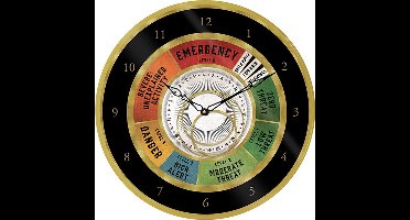 Fantastic Beasts Wizarding World Wandklok