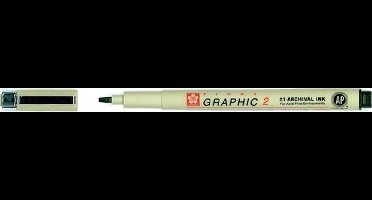 Sakura Pigma kaligrafiepen