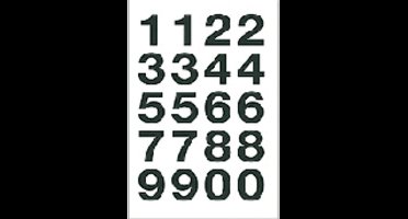 Etiket herma 4136 20x18mm getallen 0-9 zw op trsp | 10 stuks