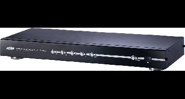 HDMI Switch 4Port Dual View HDMI SwitchOSD