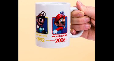 Evolutie Mok van OOTB