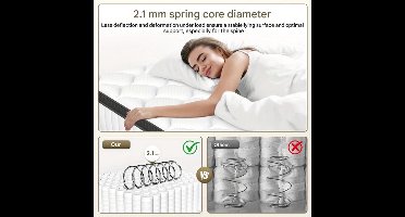 Pocketveringmatras – Matras – Matras 140x190 – Matrassen – Pocketveer Matras – Medium Stevig – 25 cm Hoog – Met Katoenen Hoeslaken