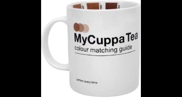 Suck Uk Theemok Mycuppa 325 Ml Keramiek Wit