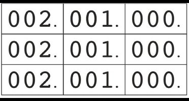 Schoen-gelijkheidsnummers wit 3x 000-999