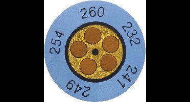 testo Temperatuurmeetstrip