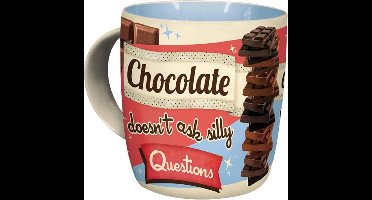 Chocolate- doesn't ask Mok, Amerika USA