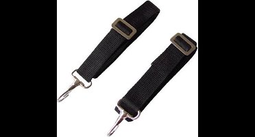 Spanband voor Biminitop