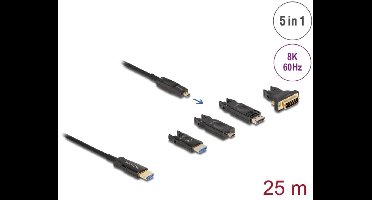 Delock Active Optical 5 in 1 HDMI Cable 8K 60 Hz 25 m