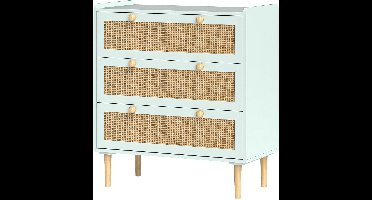 Ladekast – Ladekommode – Opbergkast – Kast Met Lades – Lichtblauw – 3 Ruime Lades – Antikantelbeveiliging & Antislipvoeten