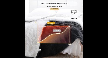 Core® Infrarood Deken - Elektrische Deken – Warmtedeken - Grijs - 38cm x 33cm x 19cm