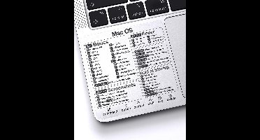 Sounix Shortcut Sticker Geschikt voor MacOS - Sneltoets - Sneltoetsen - Engels