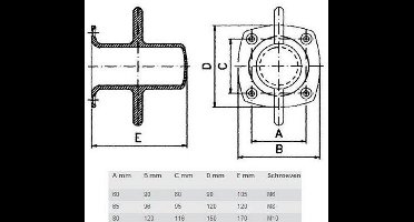 BREG RVS bolders uit 1 stuk gegoten - 65 mm