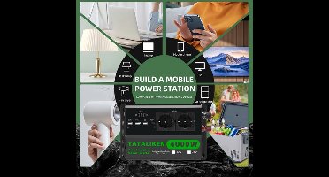 Spanningsomvormer – Omvormer – Inverter – Stroomomzetter – Converter – 4000W Zuivere Sinusgolf – Aluminium Behuizing – Draagbaar Met USB Type-C & Auto-oplader