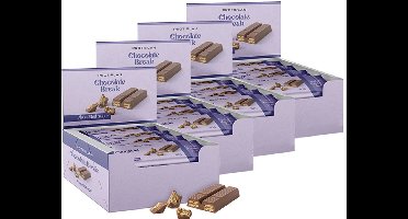 Protiplan | Chocolate Break | Atkins Recept | 56 Repen | 56 x 64,5 gram