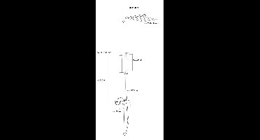 Thermostatische opbouw regendoucheset Xellanz Twenty Eco chroom vierkant