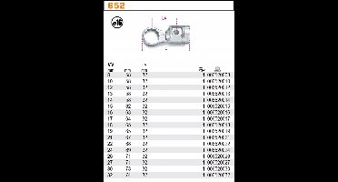 Beta Koppeling met Ring voor Momentsleutels 17mm - Model 652/17