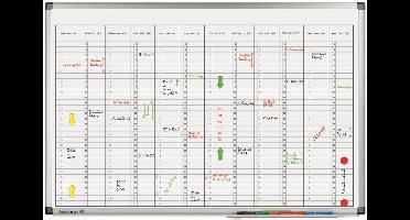 Legamaster PREMIUM jaarplanner verticaal 60x90cm