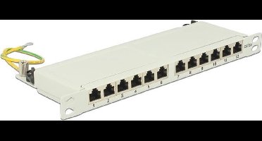 DeLOCK 43311 patch paneel 0.5U