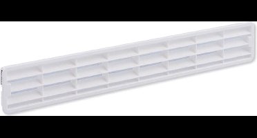 NEDCO plintrooster voor ventilatie o.a. bij keukenapparatuur 458x75mm | wit