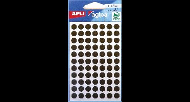 Carl perforator pons voor perforator 122