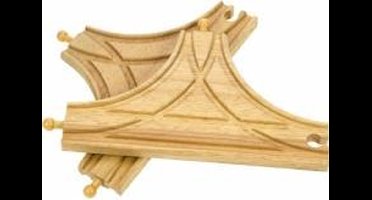 Mentari, Houten T-Splitsing