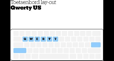 Apple MacBook Pro (2018) - 13.3 inch - 256 GB / Spacegrijs