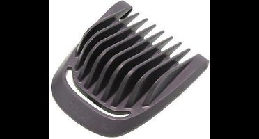 Philips Opzetkam 5mm. MG5720 422203632241